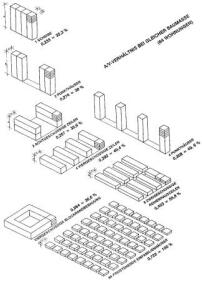 Zeichnung von Günther Moewes zum Verhältnis von Hüllfläche und beheiztem Volumen bei gleichvolumigen 64 Wohneinheiten in unterschiedlichen Gebäudevarianten. 