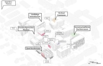 Axonometrie Quartier 