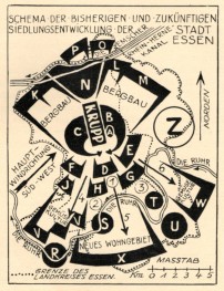 Siedlungsentwicklung der Stadt Essen in den Jahrzehnten um 1900 